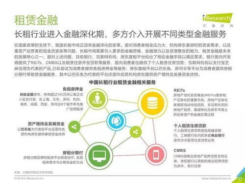 2018年中國長租服務(wù)行業(yè)研究報告概述